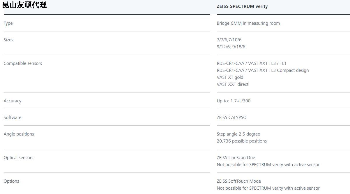 永川蔡司三坐标SPECTRUM verity