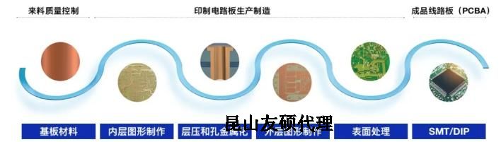 永川蔡司永川扫描电镜